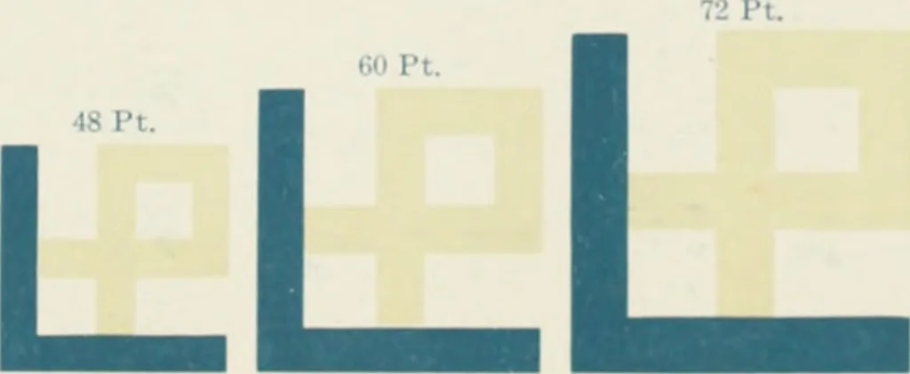 An illustration from American specimen book of type styles : complete catalogue of printing machinery and printing supplies, 1912, 1912, leaf 1114