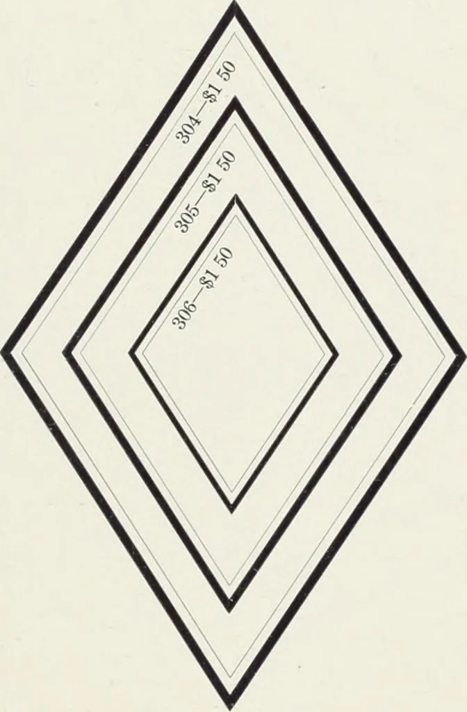 An illustration from American specimen book of type styles : complete catalogue of printing machinery and printing supplies, 1912, 1912, leaf 1149