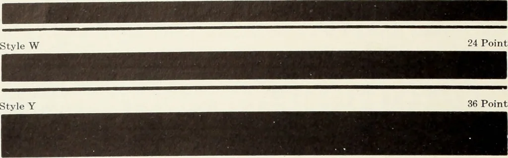 An illustration from American specimen book of type styles : complete catalogue of printing machinery and printing supplies, 1912, 1912, leaf 1173