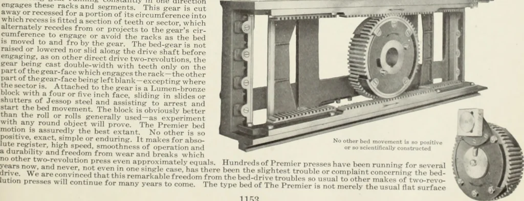 An illustration from American specimen book of type styles : complete catalogue of printing machinery and printing supplies, 1912, 1912, leaf 1176