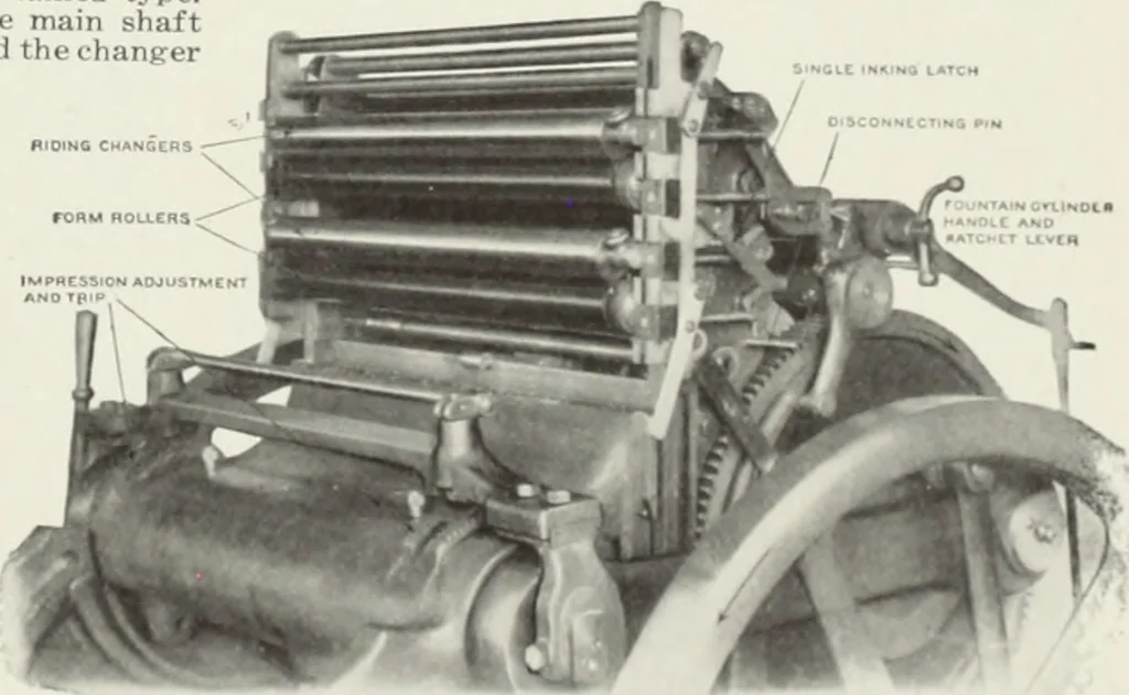 An illustration from American specimen book of type styles : complete catalogue of printing machinery and printing supplies, 1912, 1912, leaf 1184