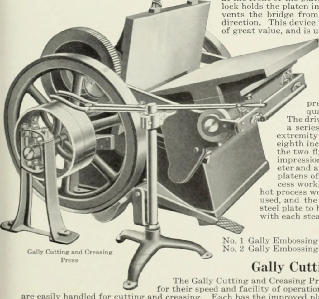 An illustration from American specimen book of type styles : complete catalogue of printing machinery and printing supplies, 1912, 1912, leaf 1186