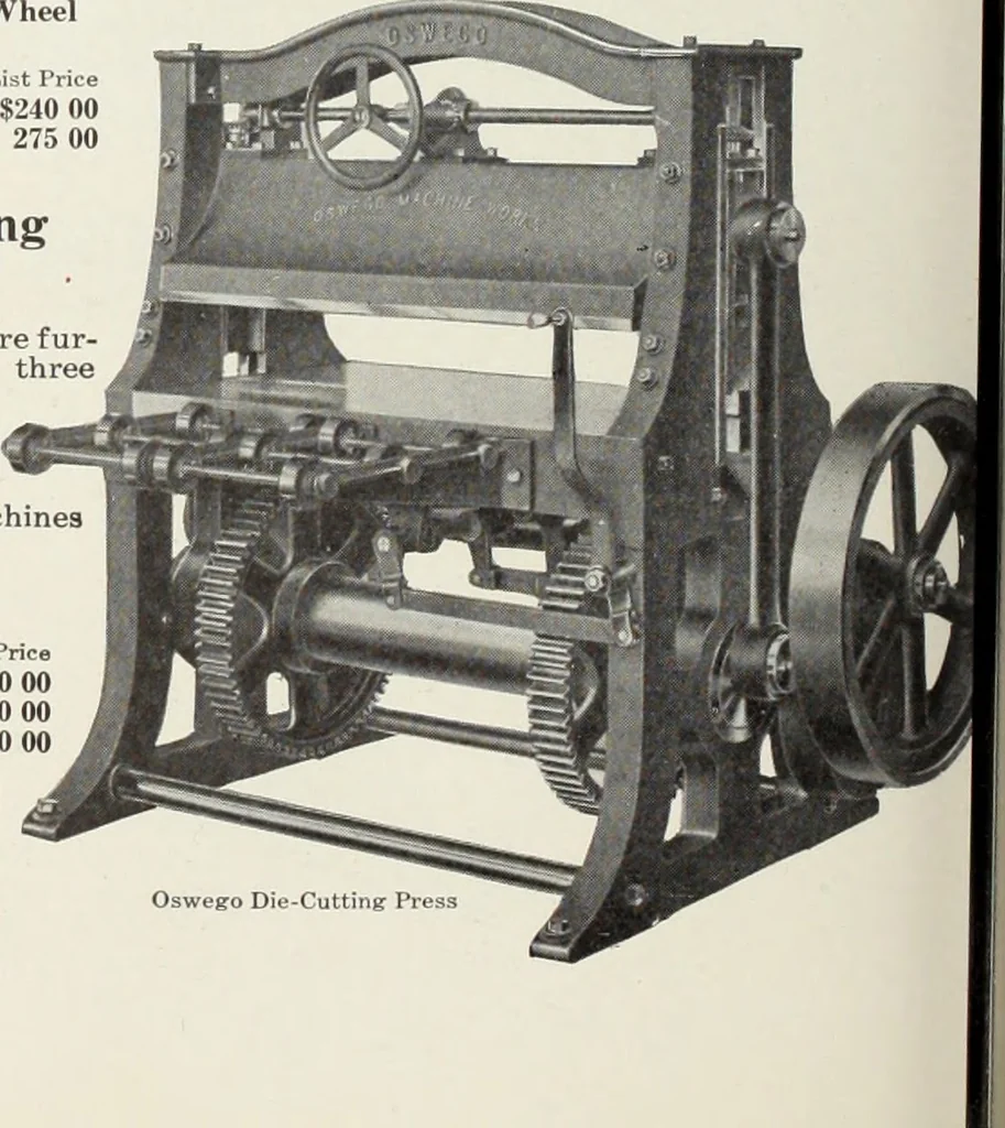 An illustration from American specimen book of type styles : complete catalogue of printing machinery and printing supplies, 1912, 1912, leaf 1189