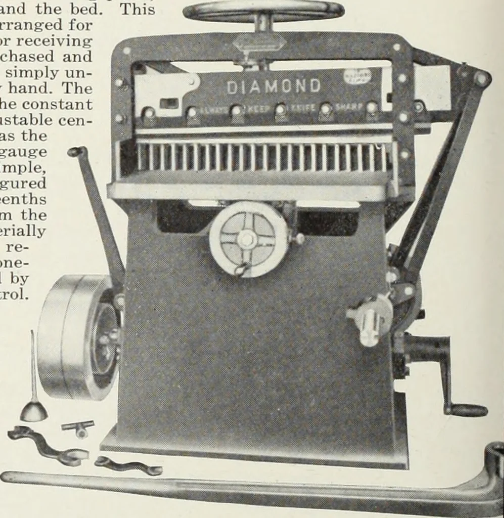 An illustration from American specimen book of type styles : complete catalogue of printing machinery and printing supplies, 1912, 1912, leaf 1191