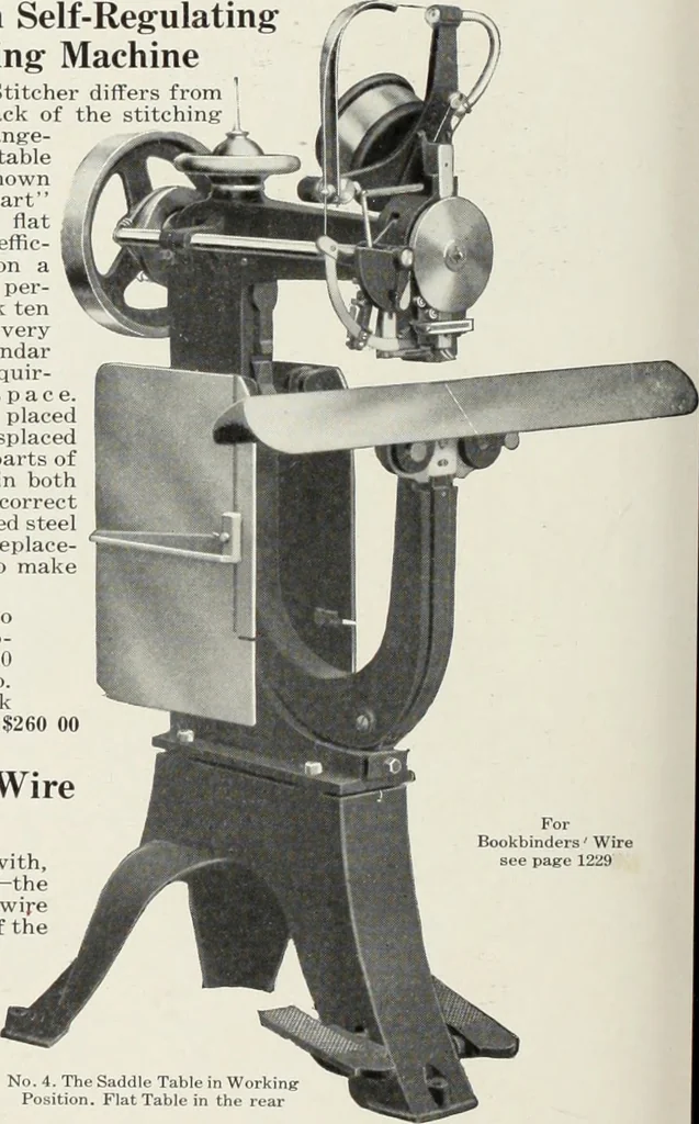 An illustration from American specimen book of type styles : complete catalogue of printing machinery and printing supplies, 1912, 1912, leaf 1195