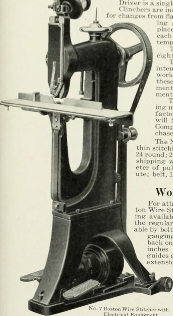 An illustration from American specimen book of type styles : complete catalogue of printing machinery and printing supplies, 1912, 1912, leaf 1196
