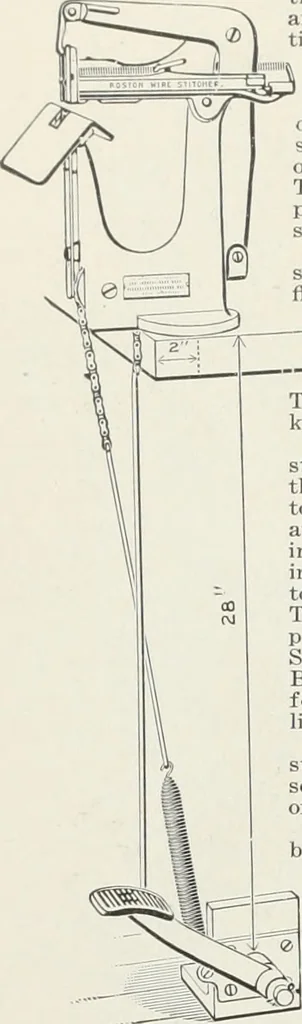 An illustration from American specimen book of type styles : complete catalogue of printing machinery and printing supplies, 1912, 1912, leaf 1197