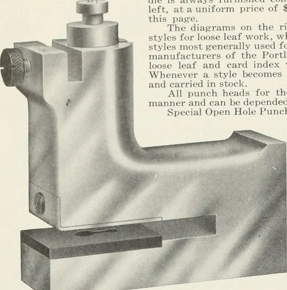 An illustration from American specimen book of type styles : complete catalogue of printing machinery and printing supplies, 1912, 1912, leaf 1201
