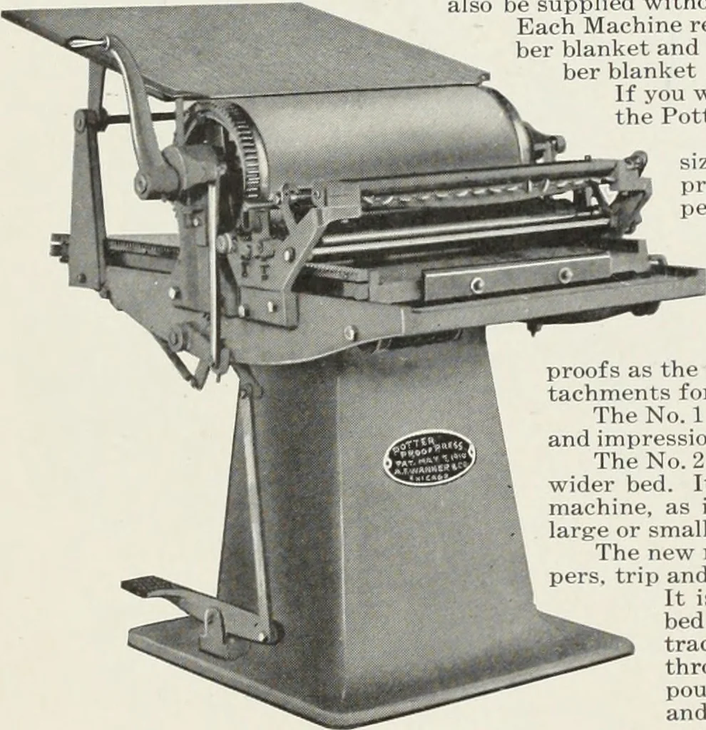 An illustration from American specimen book of type styles : complete catalogue of printing machinery and printing supplies, 1912, 1912, leaf 1207