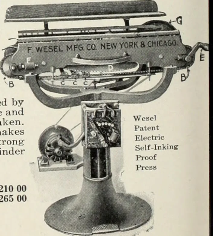 An illustration from American specimen book of type styles : complete catalogue of printing machinery and printing supplies, 1912, 1912, leaf 1207