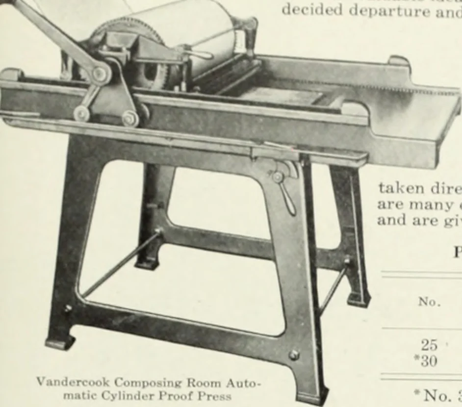 An illustration from American specimen book of type styles : complete catalogue of printing machinery and printing supplies, 1912, 1912, leaf 1208