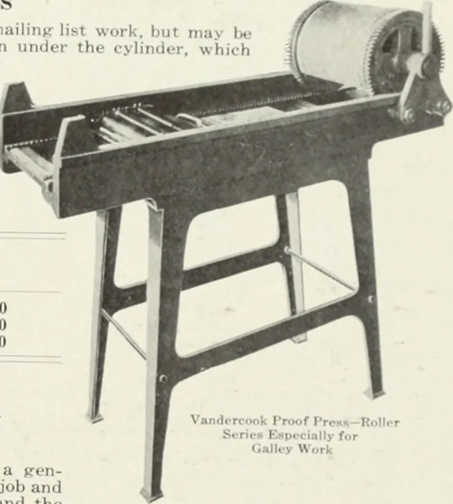 An illustration from American specimen book of type styles : complete catalogue of printing machinery and printing supplies, 1912, 1912, leaf 1208