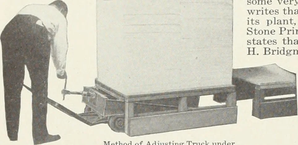 An illustration from American specimen book of type styles : complete catalogue of printing machinery and printing supplies, 1912, 1912, leaf 1213
