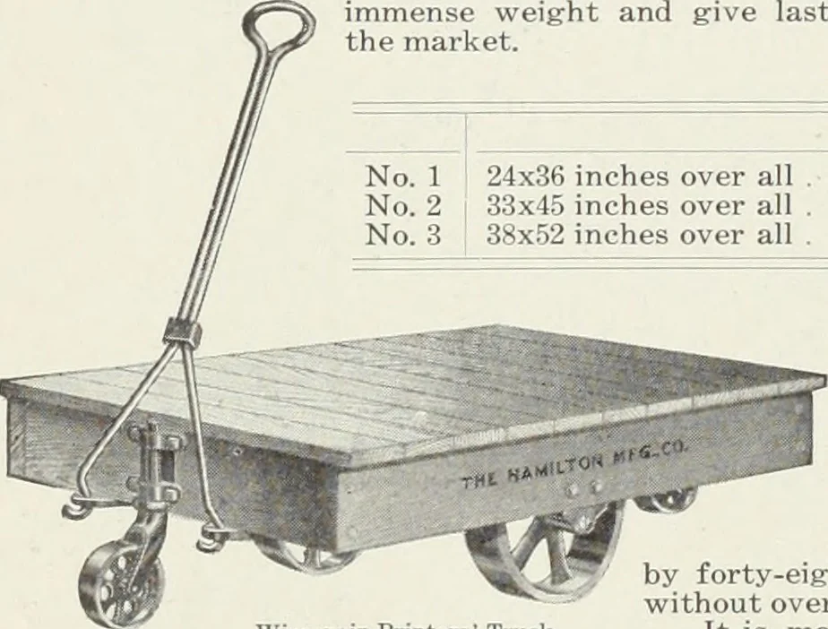 An illustration from American specimen book of type styles : complete catalogue of printing machinery and printing supplies, 1912, 1912, leaf 1213