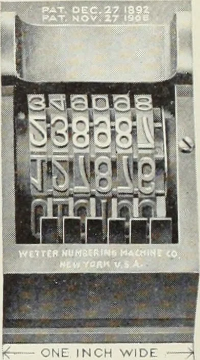 An illustration from American specimen book of type styles : complete catalogue of printing machinery and printing supplies, 1912, 1912, leaf 1217