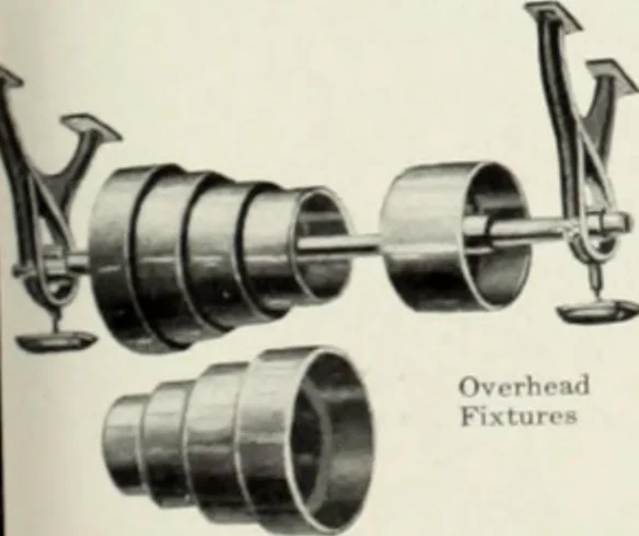 An illustration from American specimen book of type styles : complete catalogue of printing machinery and printing supplies, 1912, 1912, leaf 1232