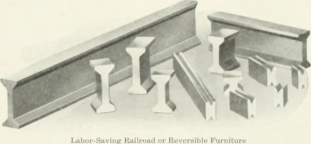 An illustration from American specimen book of type styles : complete catalogue of printing machinery and printing supplies, 1912, 1912, leaf 1246