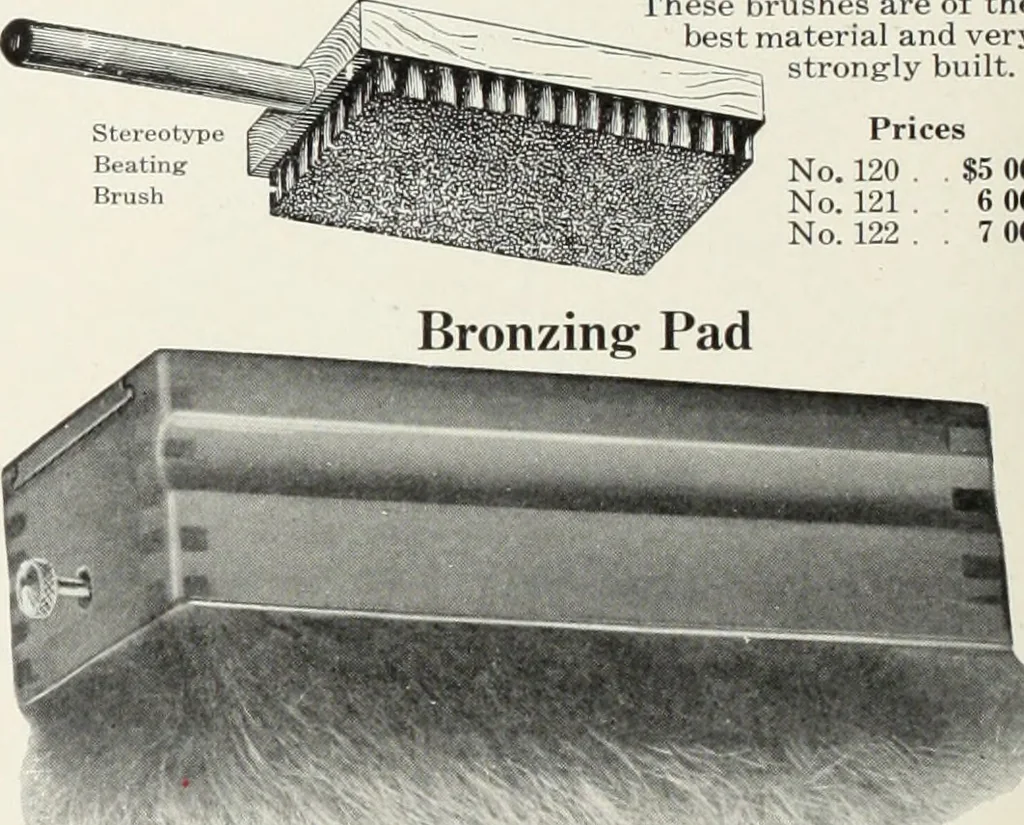 An illustration from American specimen book of type styles : complete catalogue of printing machinery and printing supplies, 1912, 1912, leaf 1247