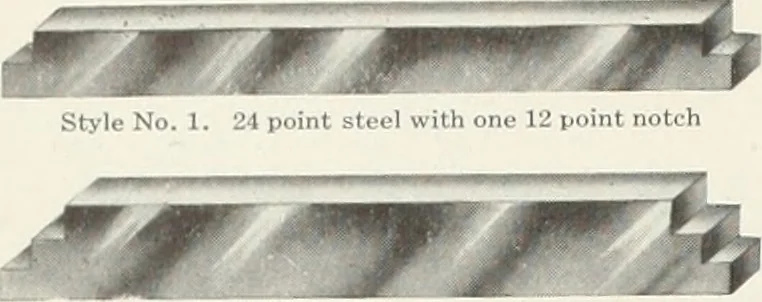 An illustration from American specimen book of type styles : complete catalogue of printing machinery and printing supplies, 1912, 1912, leaf 1251