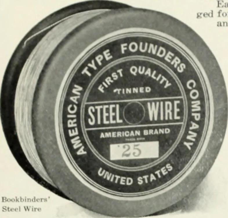 An illustration from American specimen book of type styles : complete catalogue of printing machinery and printing supplies, 1912, 1912, leaf 1252