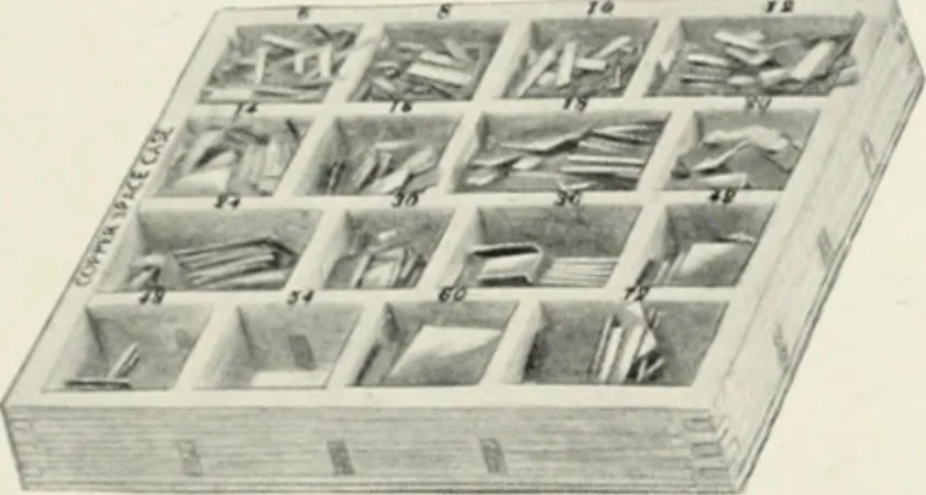 An illustration from American specimen book of type styles : complete catalogue of printing machinery and printing supplies, 1912, 1912, leaf 1254