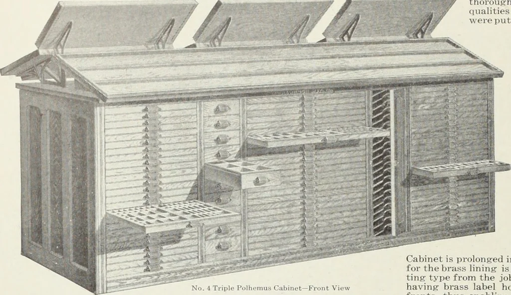 An illustration from American specimen book of type styles : complete catalogue of printing machinery and printing supplies, 1912, 1912, leaf 1261