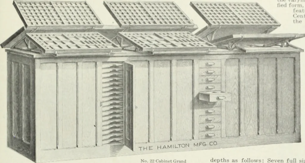 An illustration from American specimen book of type styles : complete catalogue of printing machinery and printing supplies, 1912, 1912, leaf 1262
