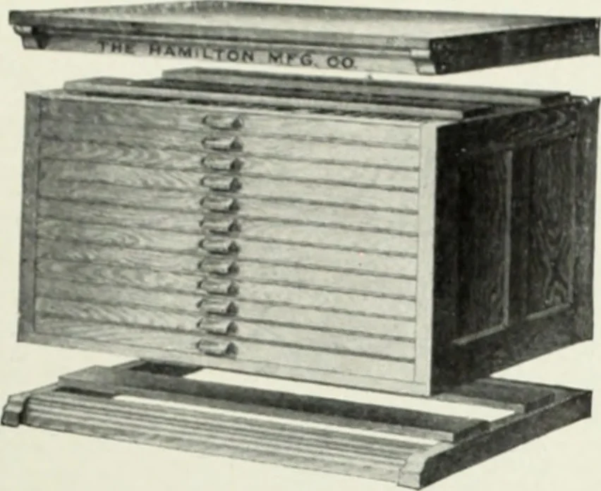 An illustration from American specimen book of type styles : complete catalogue of printing machinery and printing supplies, 1912, 1912, leaf 1264
