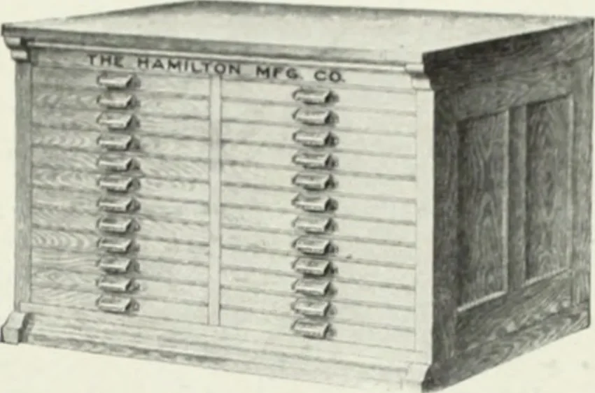 An illustration from American specimen book of type styles : complete catalogue of printing machinery and printing supplies, 1912, 1912, leaf 1264