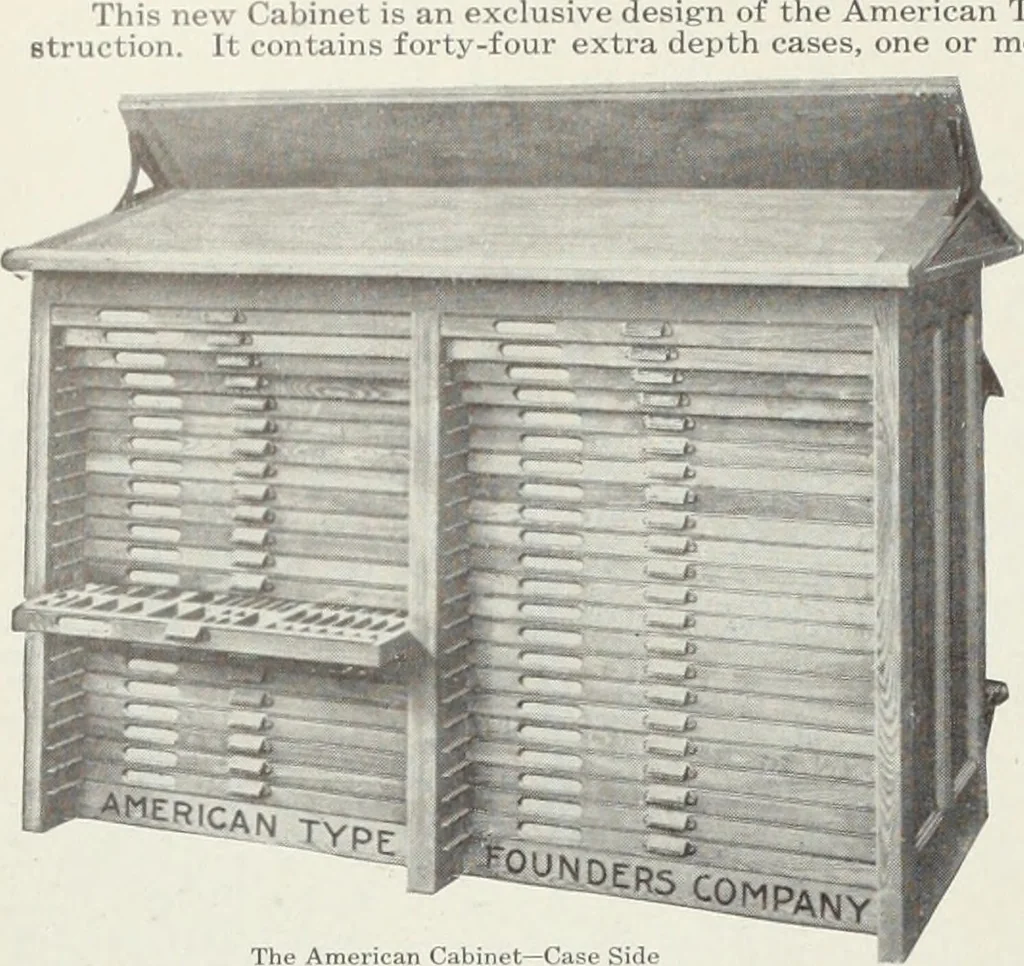 An illustration from American specimen book of type styles : complete catalogue of printing machinery and printing supplies, 1912, 1912, leaf 1265