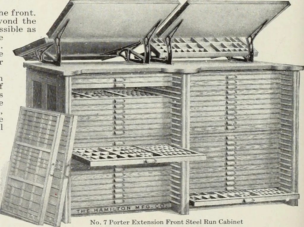 An illustration from American specimen book of type styles : complete catalogue of printing machinery and printing supplies, 1912, 1912, leaf 1265