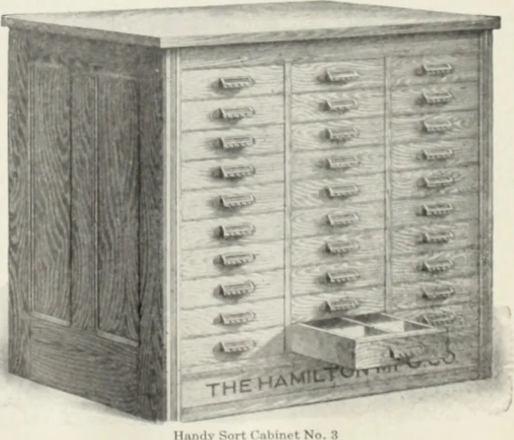 An illustration from American specimen book of type styles : complete catalogue of printing machinery and printing supplies, 1912, 1912, leaf 1266