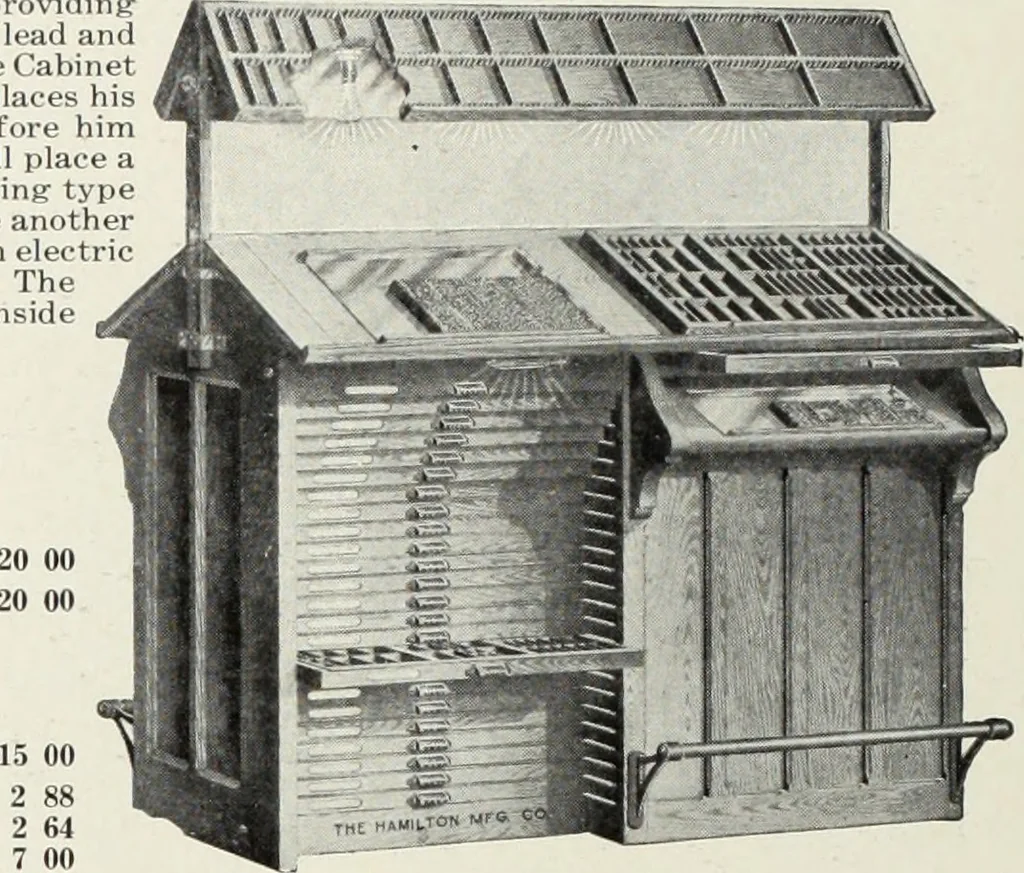 An illustration from American specimen book of type styles : complete catalogue of printing machinery and printing supplies, 1912, 1912, leaf 1267