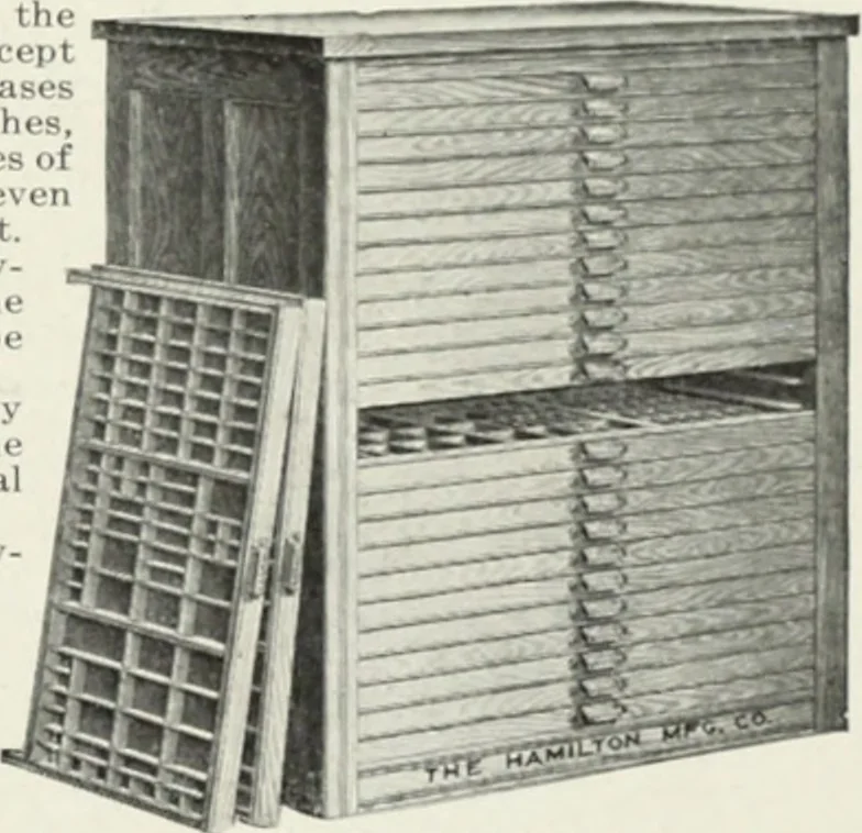 An illustration from American specimen book of type styles : complete catalogue of printing machinery and printing supplies, 1912, 1912, leaf 1268