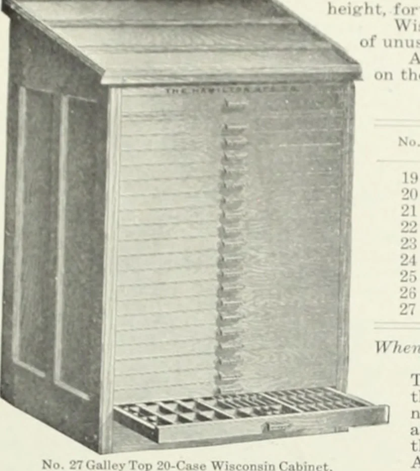 An illustration from American specimen book of type styles : complete catalogue of printing machinery and printing supplies, 1912, 1912, leaf 1270