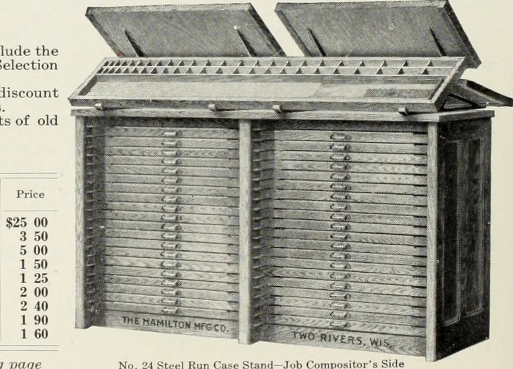 An illustration from American specimen book of type styles : complete catalogue of printing machinery and printing supplies, 1912, 1912, leaf 1271