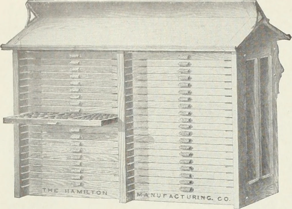 An illustration from American specimen book of type styles : complete catalogue of printing machinery and printing supplies, 1912, 1912, leaf 1273