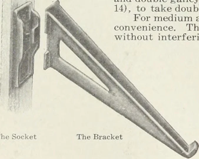 An illustration from American specimen book of type styles : complete catalogue of printing machinery and printing supplies, 1912, 1912, leaf 1273