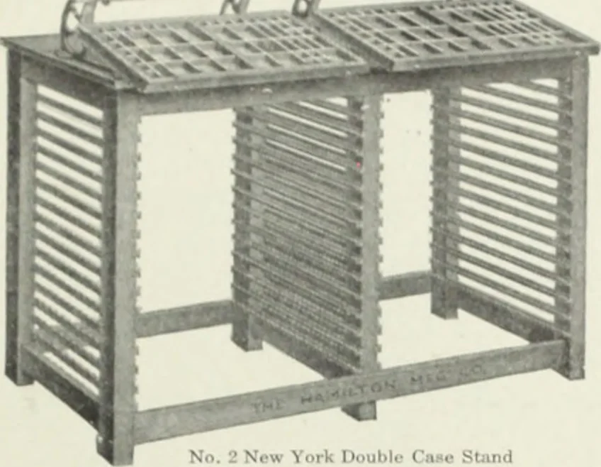 An illustration from American specimen book of type styles : complete catalogue of printing machinery and printing supplies, 1912, 1912, leaf 1274