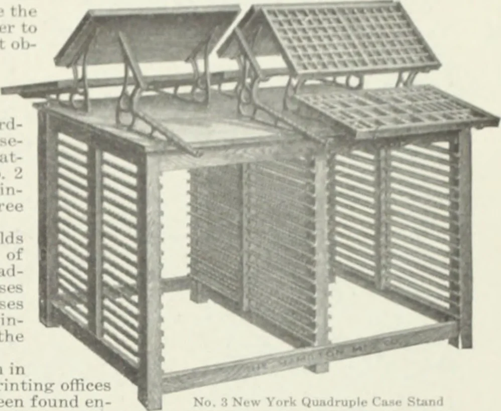 An illustration from American specimen book of type styles : complete catalogue of printing machinery and printing supplies, 1912, 1912, leaf 1274