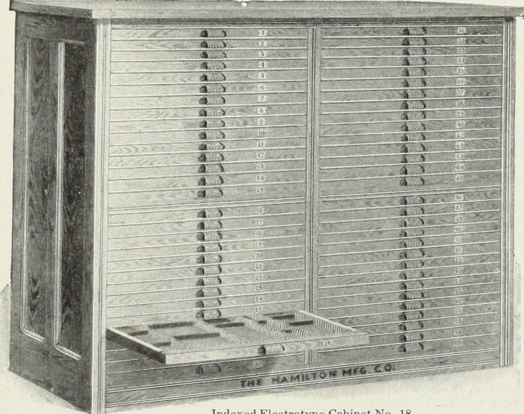 An illustration from American specimen book of type styles : complete catalogue of printing machinery and printing supplies, 1912, 1912, leaf 1275