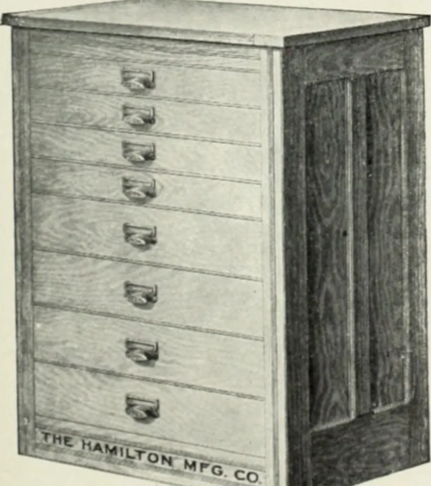 An illustration from American specimen book of type styles : complete catalogue of printing machinery and printing supplies, 1912, 1912, leaf 1276