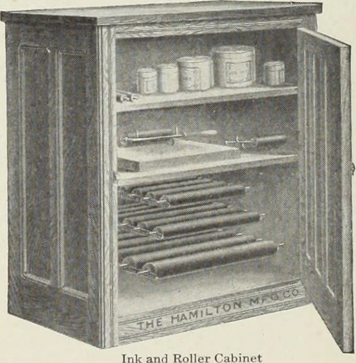 An illustration from American specimen book of type styles : complete catalogue of printing machinery and printing supplies, 1912, 1912, leaf 1277