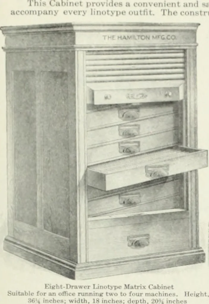 An illustration from American specimen book of type styles : complete catalogue of printing machinery and printing supplies, 1912, 1912, leaf 1278