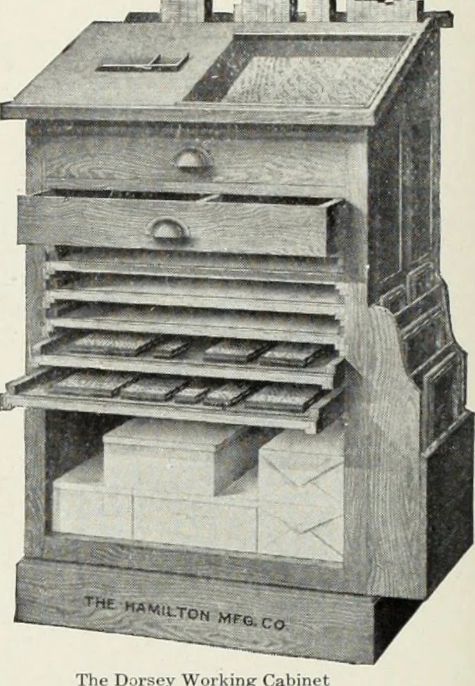 An illustration from American specimen book of type styles : complete catalogue of printing machinery and printing supplies, 1912, 1912, leaf 1279