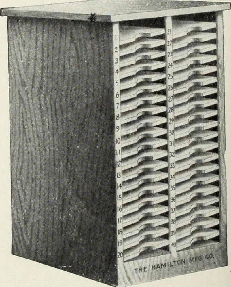 An illustration from American specimen book of type styles : complete catalogue of printing machinery and printing supplies, 1912, 1912, leaf 1279
