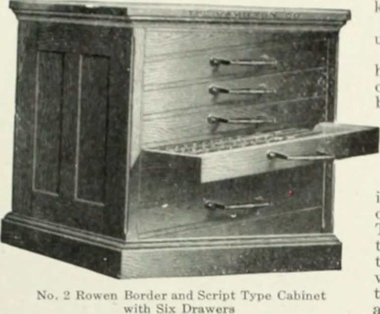An illustration from American specimen book of type styles : complete catalogue of printing machinery and printing supplies, 1912, 1912, leaf 1280