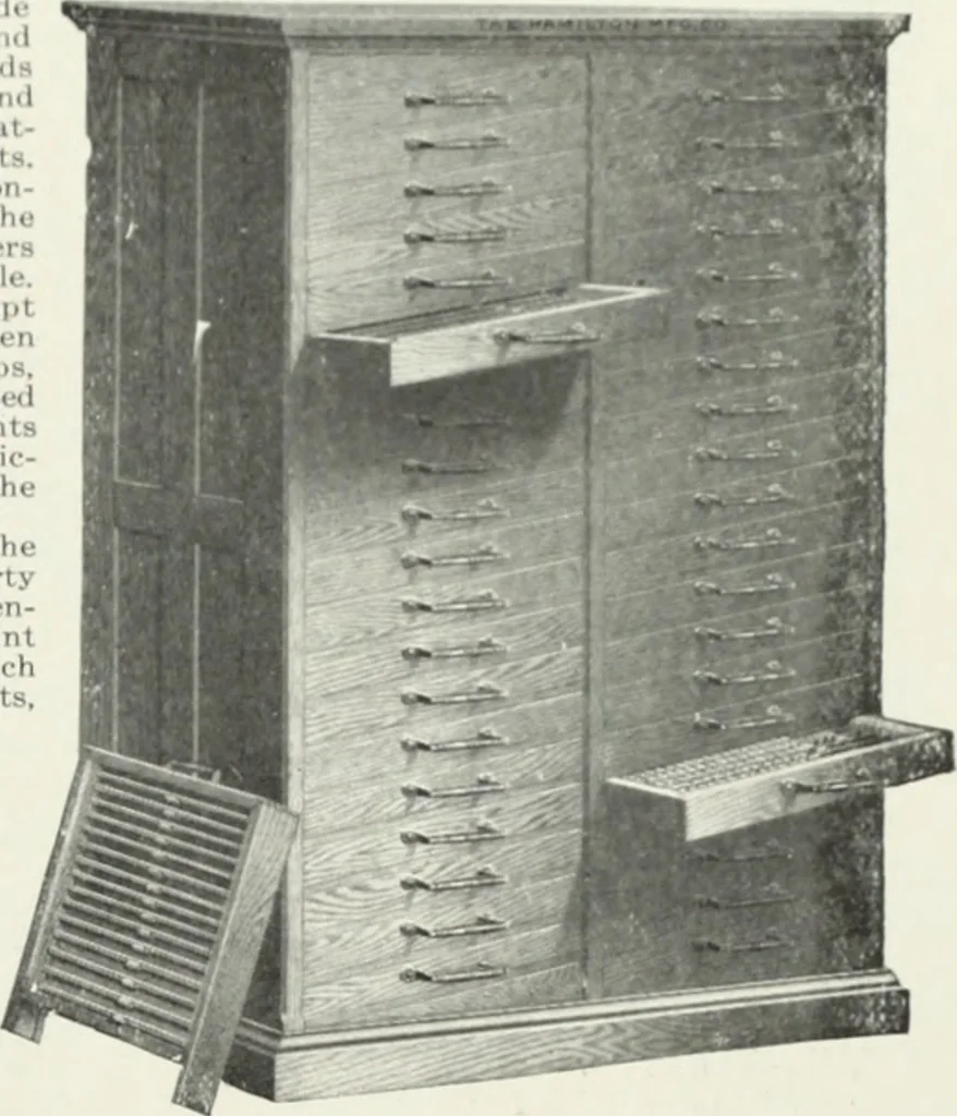 An illustration from American specimen book of type styles : complete catalogue of printing machinery and printing supplies, 1912, 1912, leaf 1280