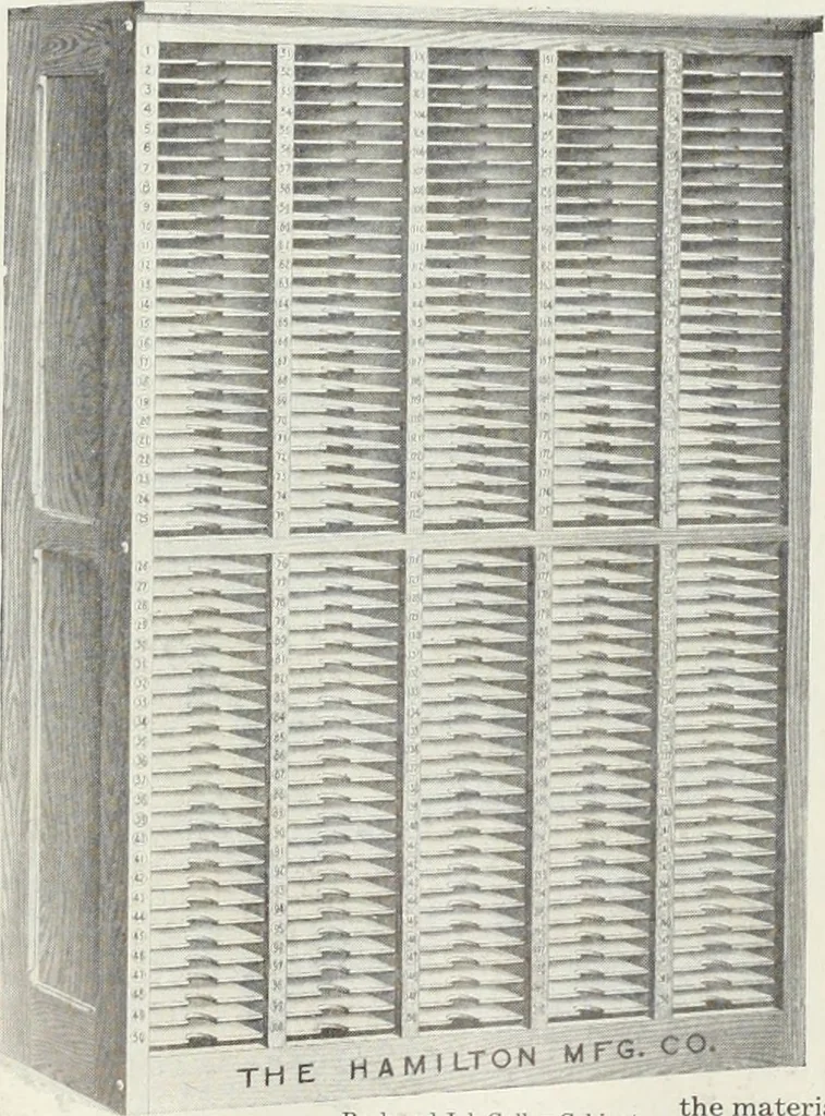 An illustration from American specimen book of type styles : complete catalogue of printing machinery and printing supplies, 1912, 1912, leaf 1281