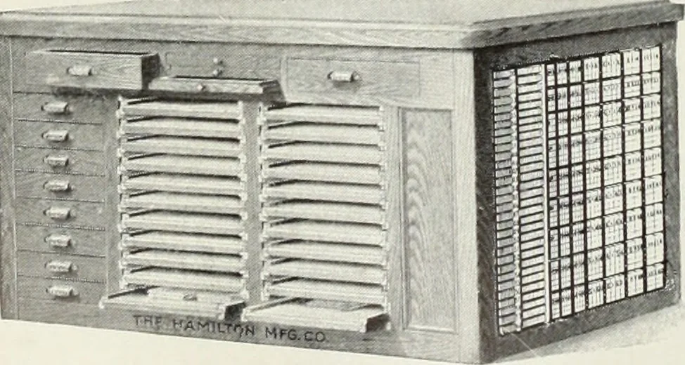 An illustration from American specimen book of type styles : complete catalogue of printing machinery and printing supplies, 1912, 1912, leaf 1283